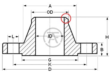 Stainless Steel Weld Neck Flange Manufacturers