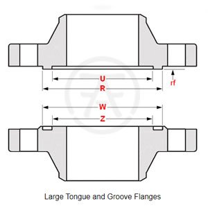 ANSI B16.5, ASME B16.47 Tongue & Groove Flange Manufacturer